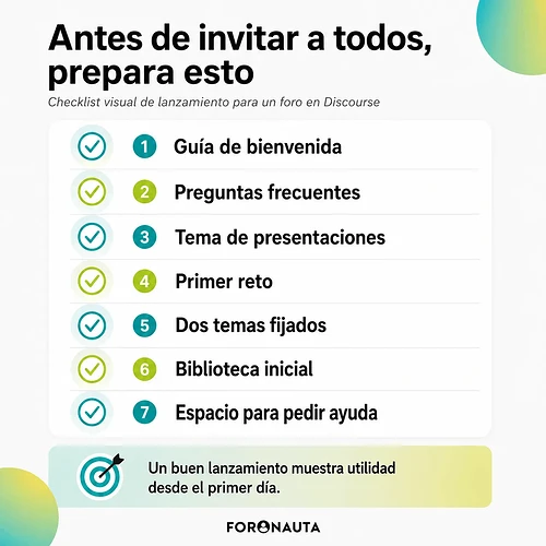 Checklist antes de pasar de chat a foro