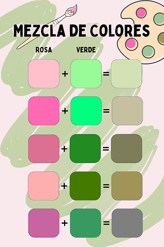 rosayverde(3)